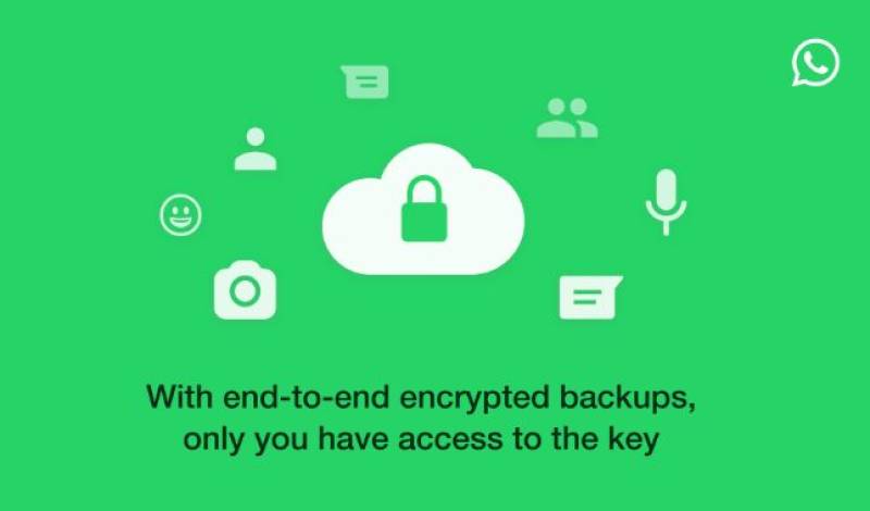 End-to-End Encrypted Backups On WhatsApp